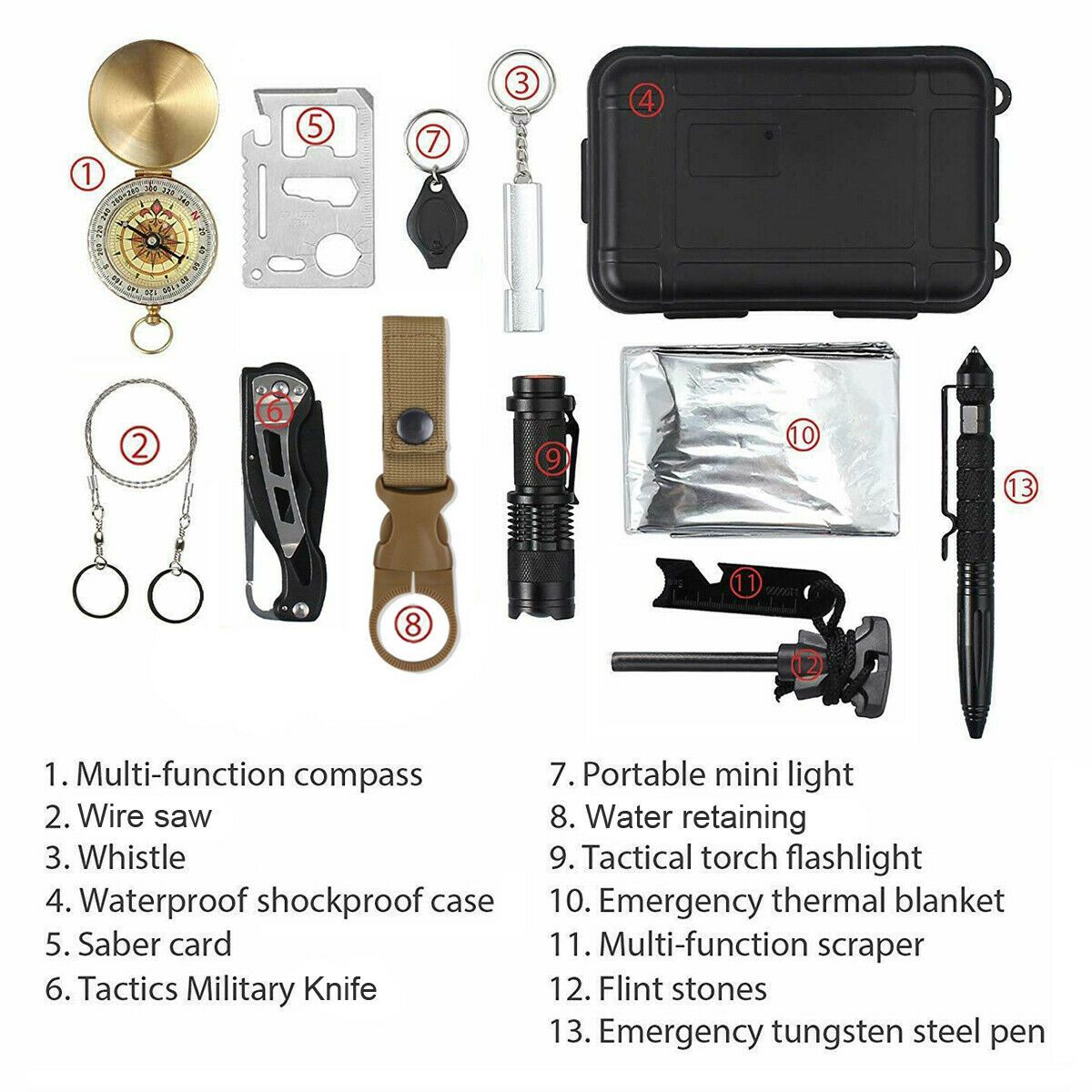 14-Piece Outdoor Survival Toolkit (done)